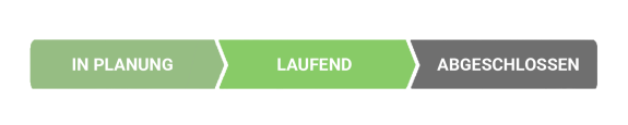 Laufend Laufend
