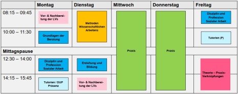Voorbeeld _semester1