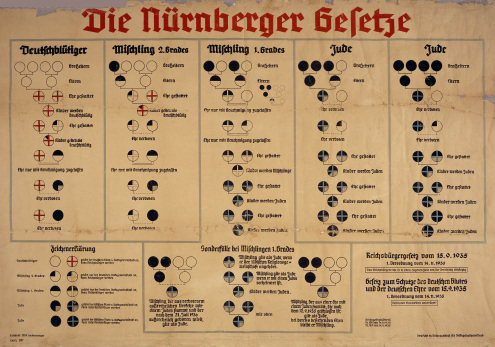German Government (_Entwurf Willi Hackenberger_, _Copyright by Reichsausschuß für Volksgesundheitsdienst_) _ gemeinfrei 
